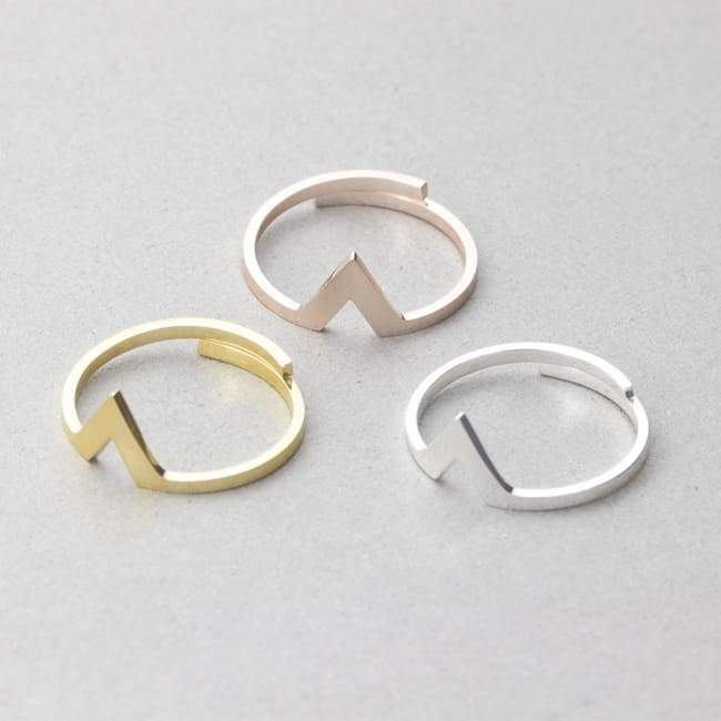 Peak Affinity Ring Jewelry